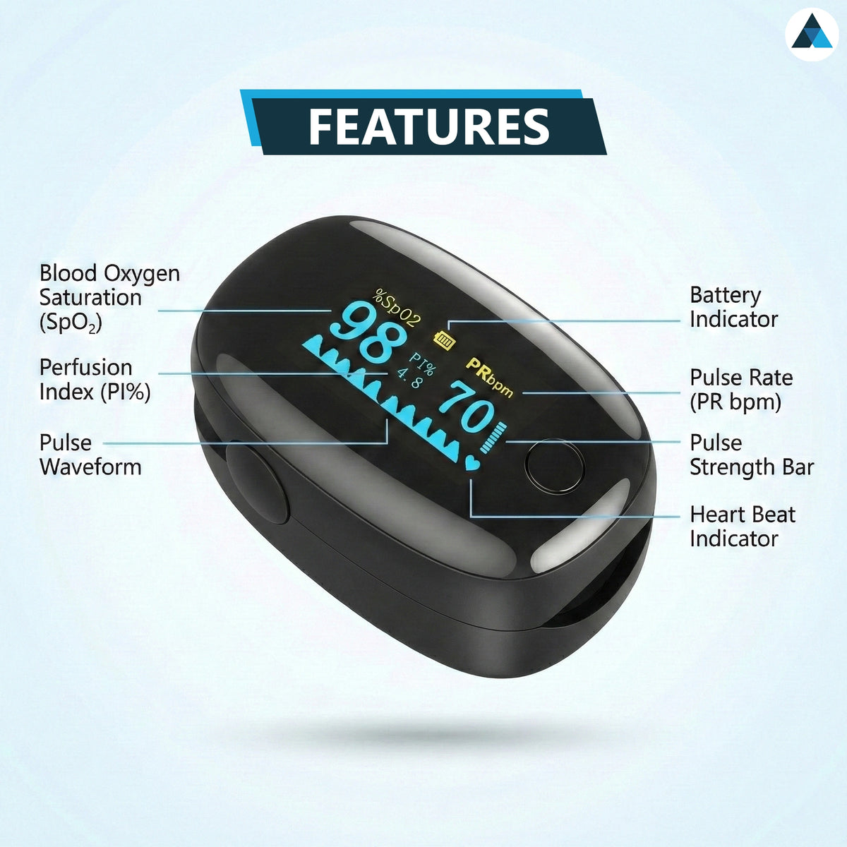 White & Black Fingertip Pulse Oximeter with OLED Display