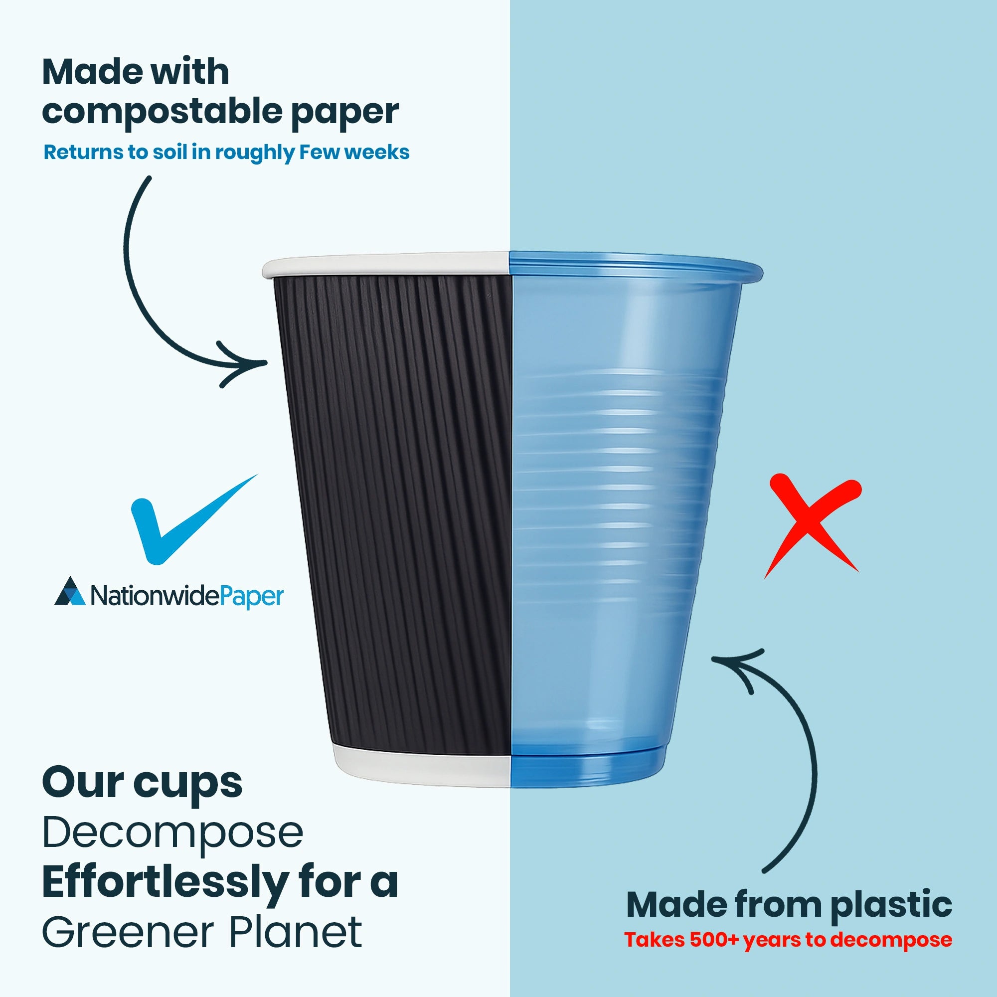 12oz/355ml Black Ripple Cups with Lids for Hot and Cold Coffee