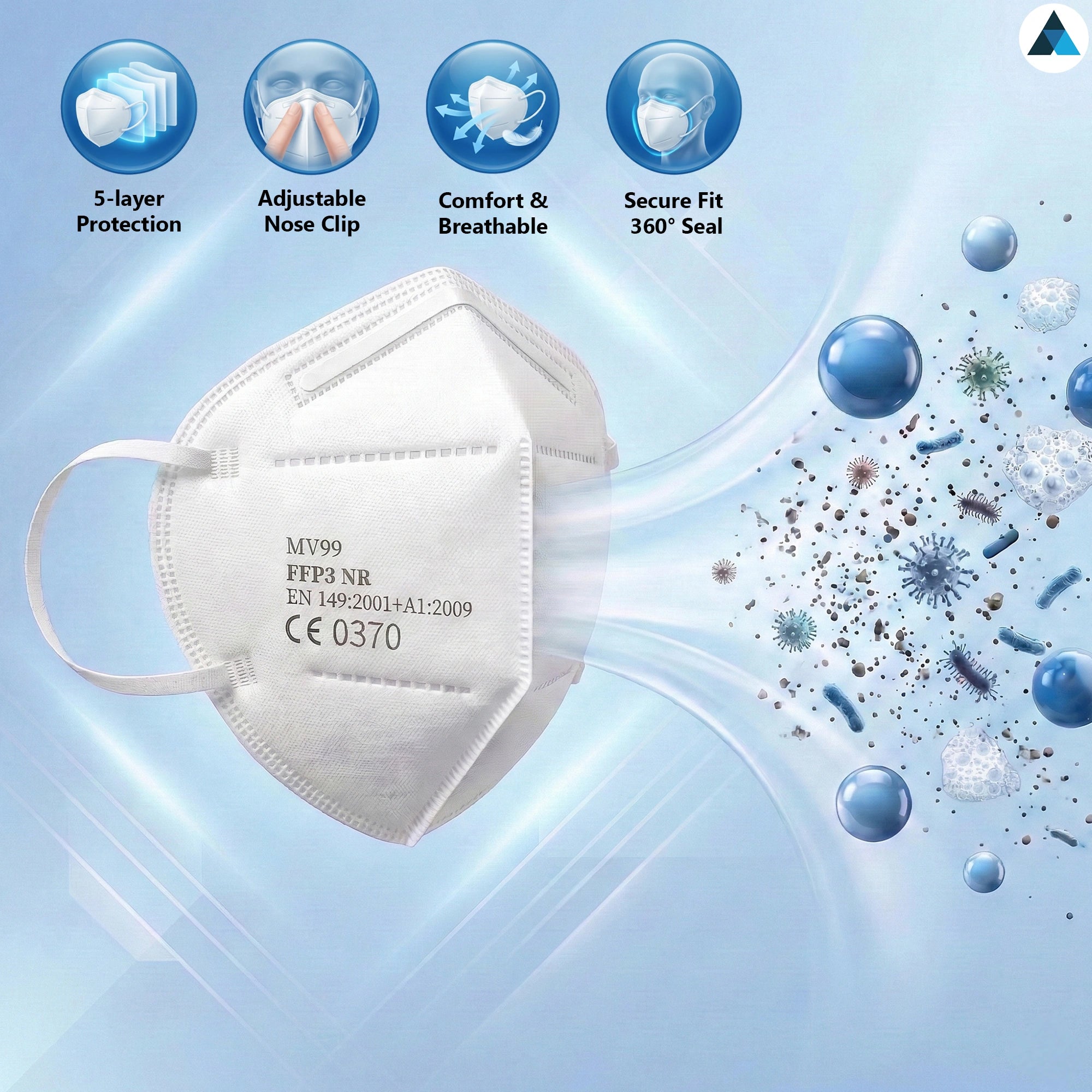FFP3 Face Masks