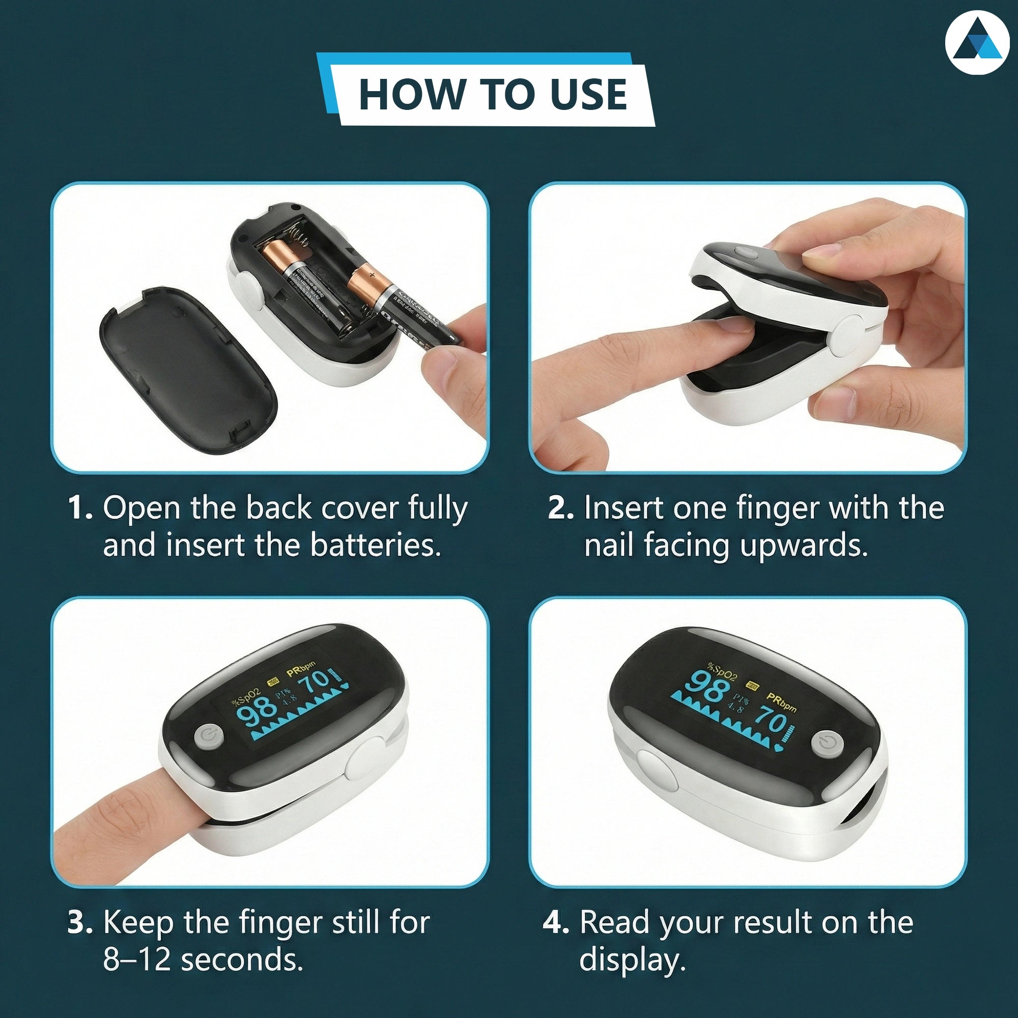 CE Certified SPo2 Pulse Oximeter - NHS Adherent White & Black