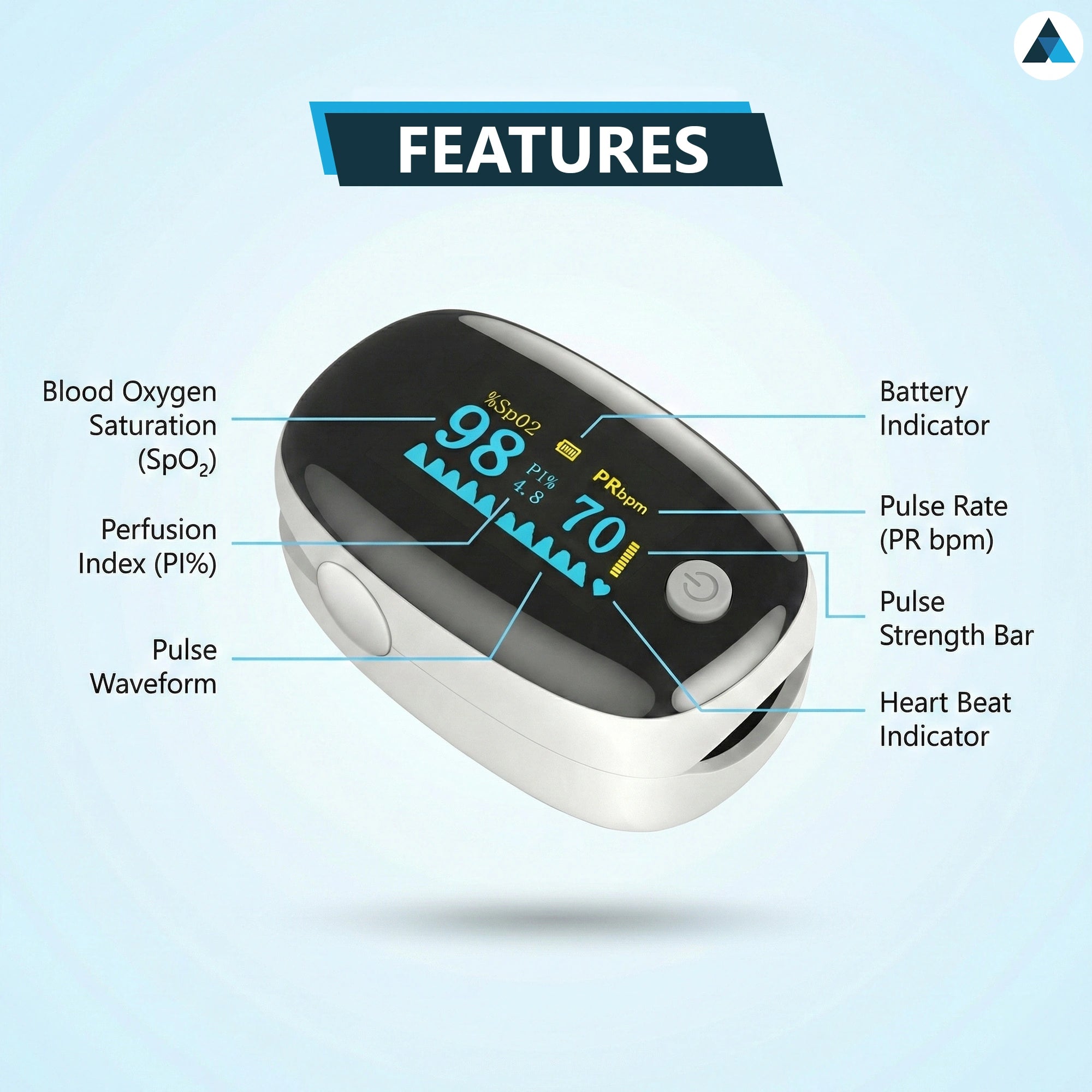 CE Certified SPo2 Pulse Oximeter - NHS Adherent White & Black
