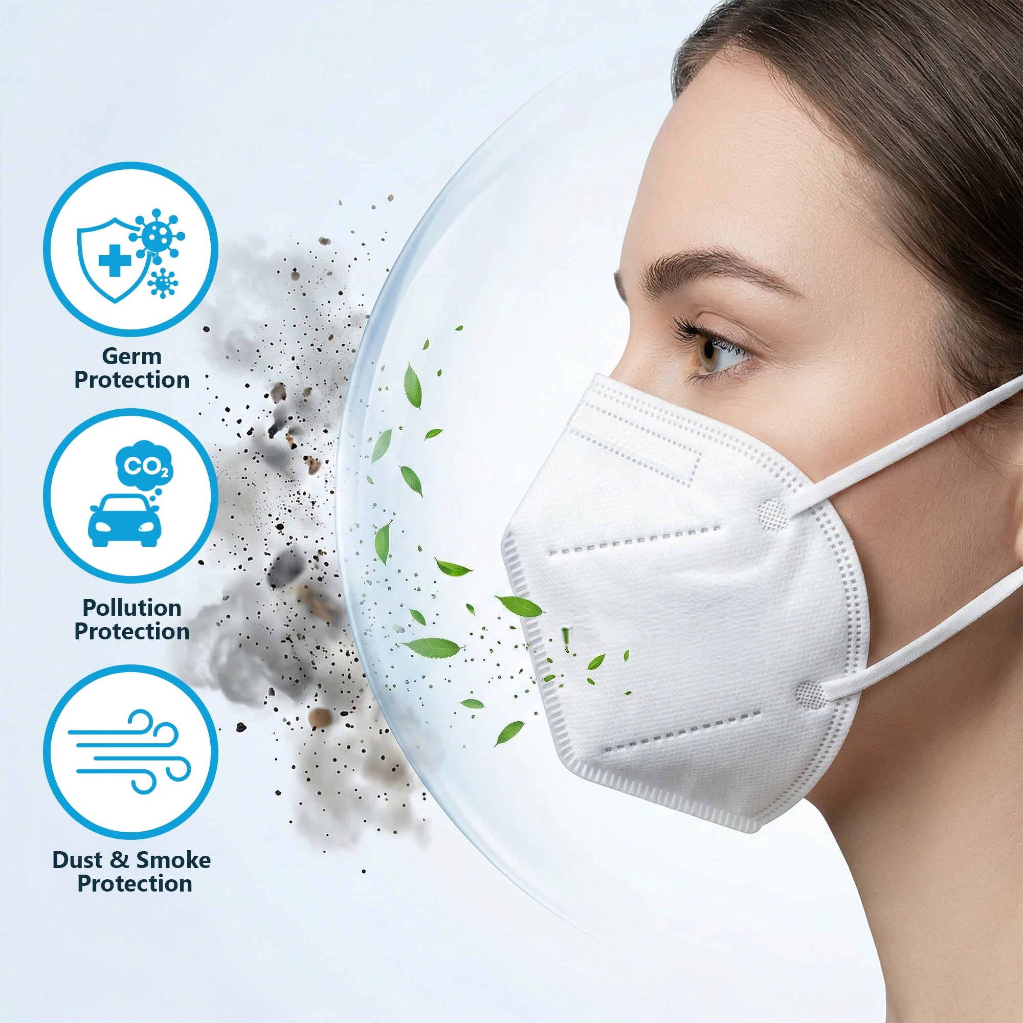 FFP3 Face Masks